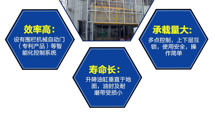 开云开户平台直顶式液压升降机 标准型升降机 固定式升降台